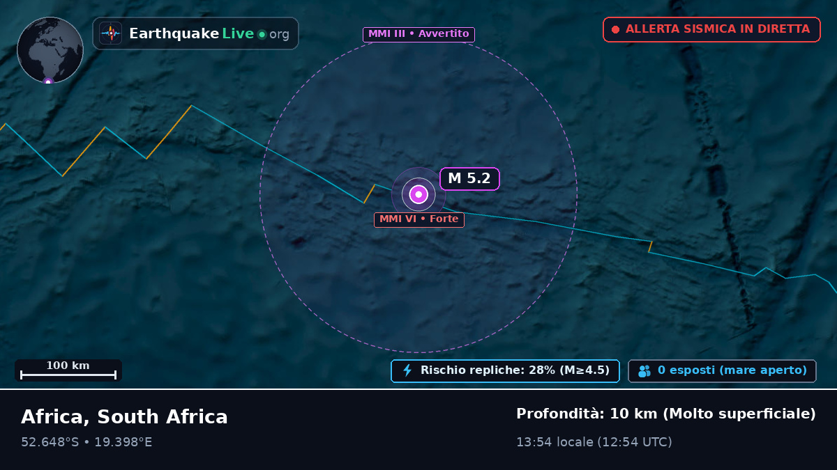 Oceano Atlantico meridionale (South Africa)