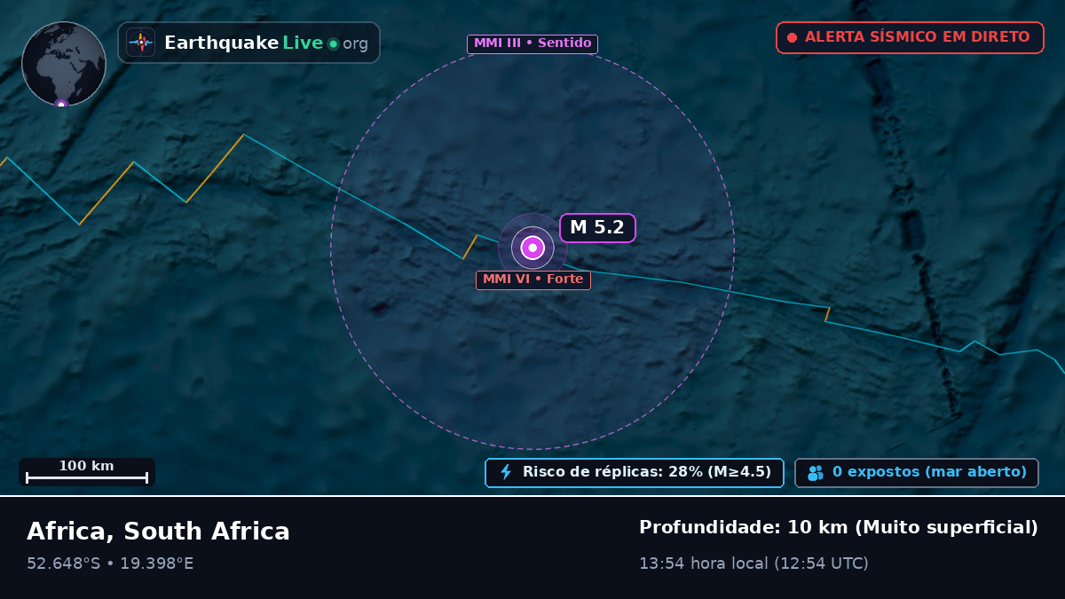 Oceano Atlântico Sul (South Africa)