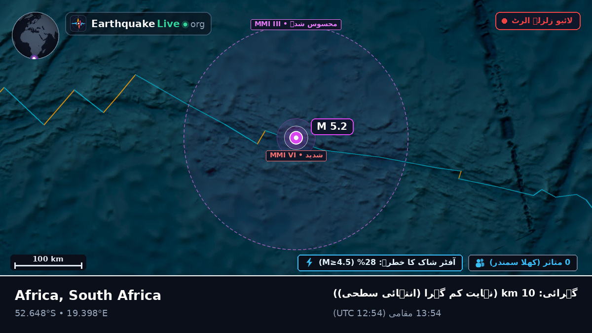جنوبی بحر اوقیانوس (South Africa)