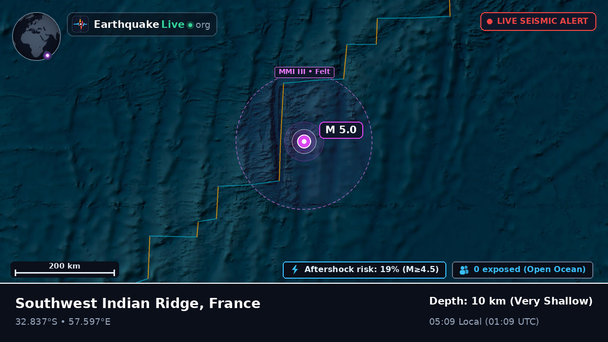 Indian Ocean (France)
