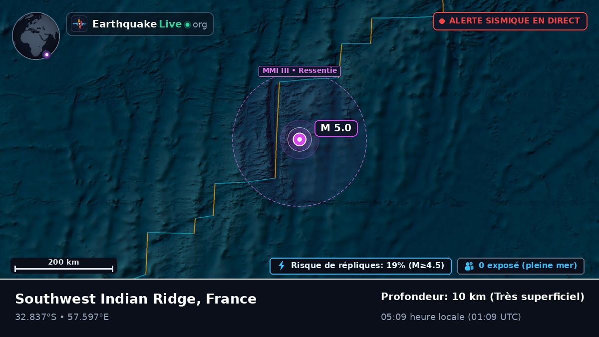 Océan Indien (France)