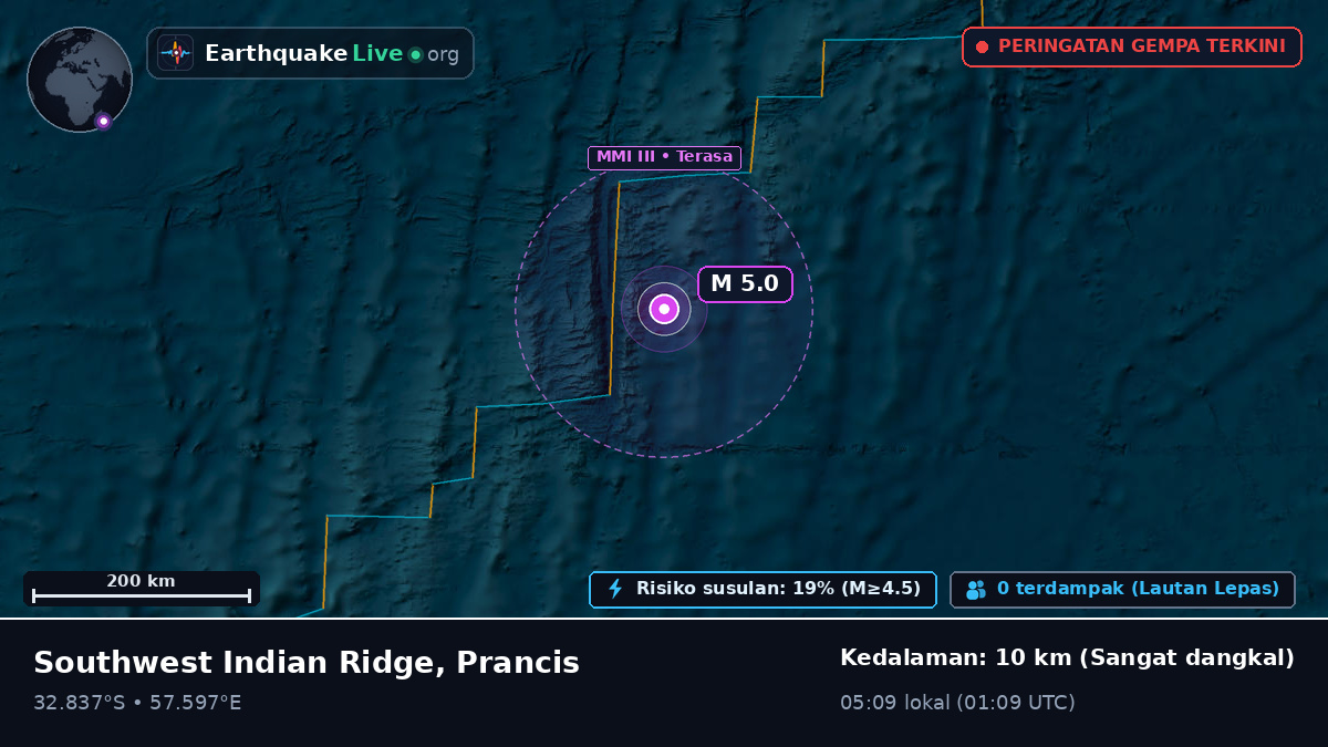 Samudra Hindia (Prancis)