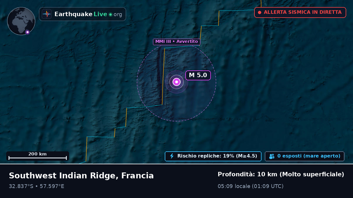 Oceano Indiano (Francia)