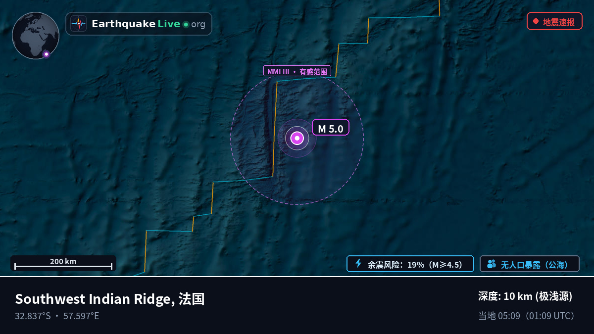 印度洋 (法国)