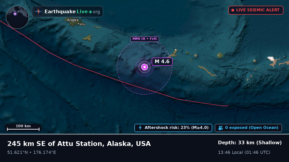 Aleutian Islands (USA)