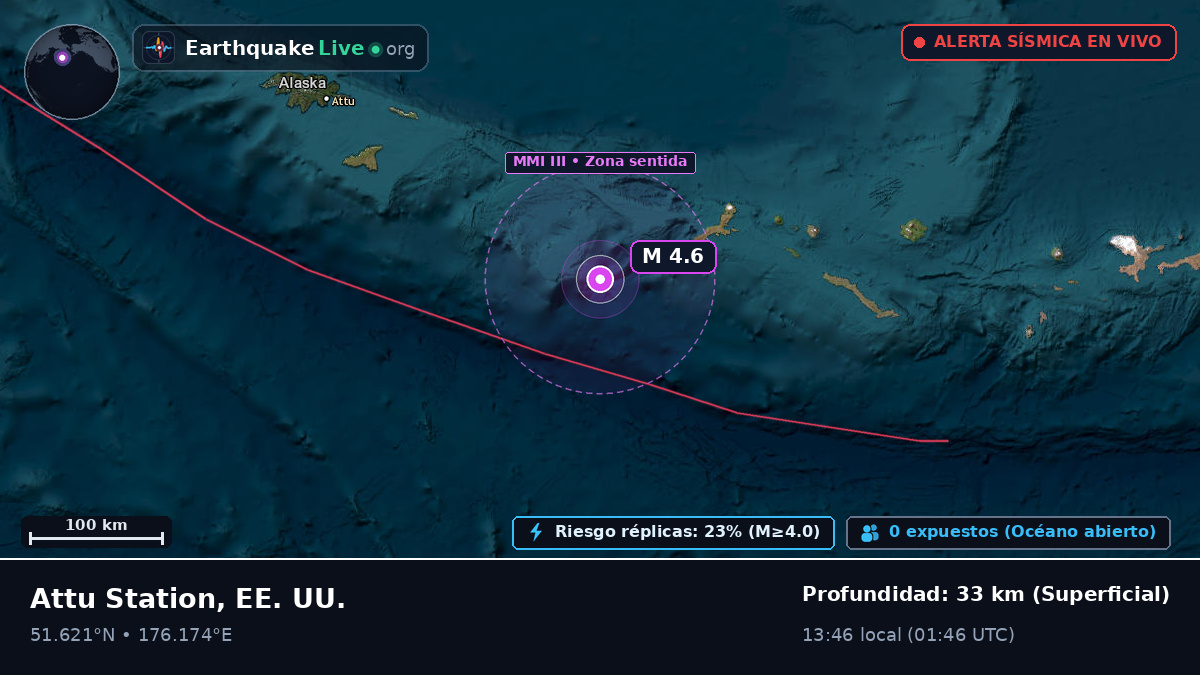 Islas Aleutianas (EE. UU.)