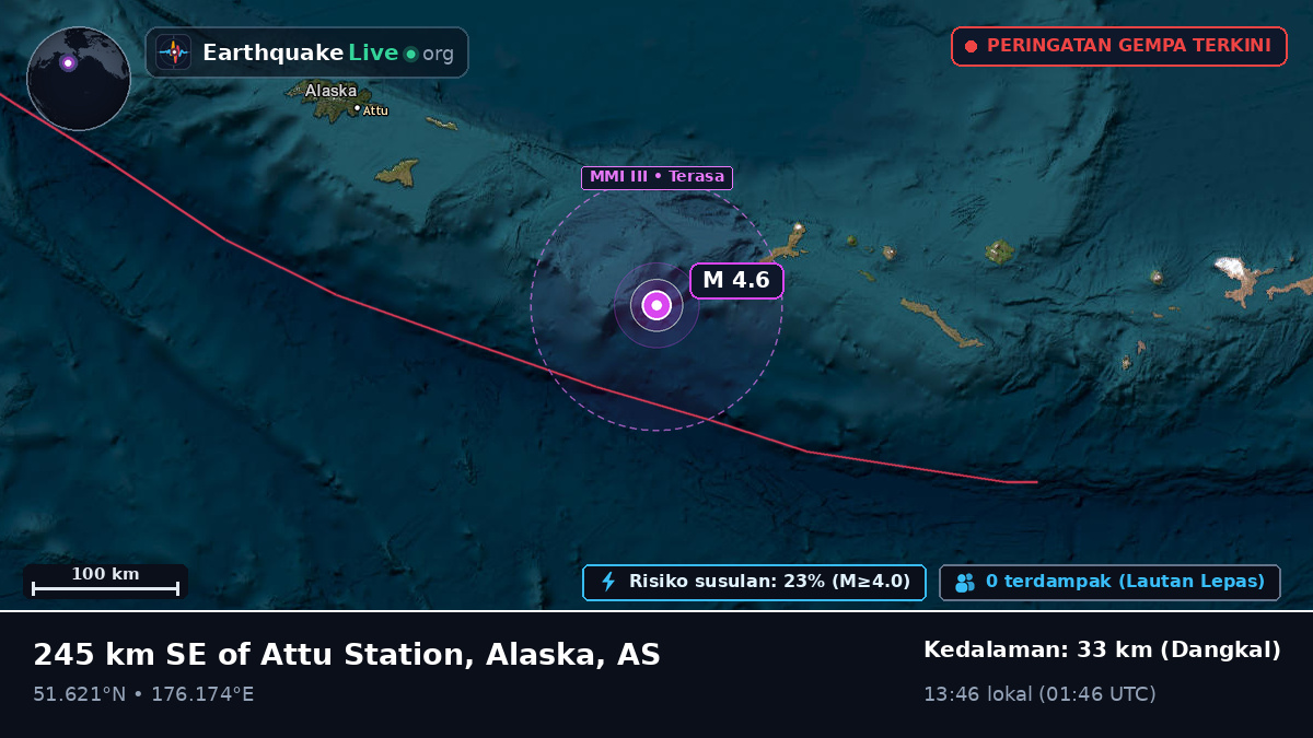 Kepulauan Aleut (AS)