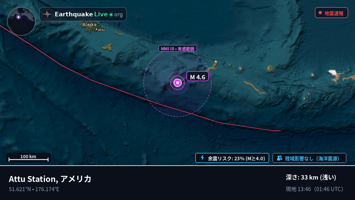 アリューシャン列島 (アメリカ)