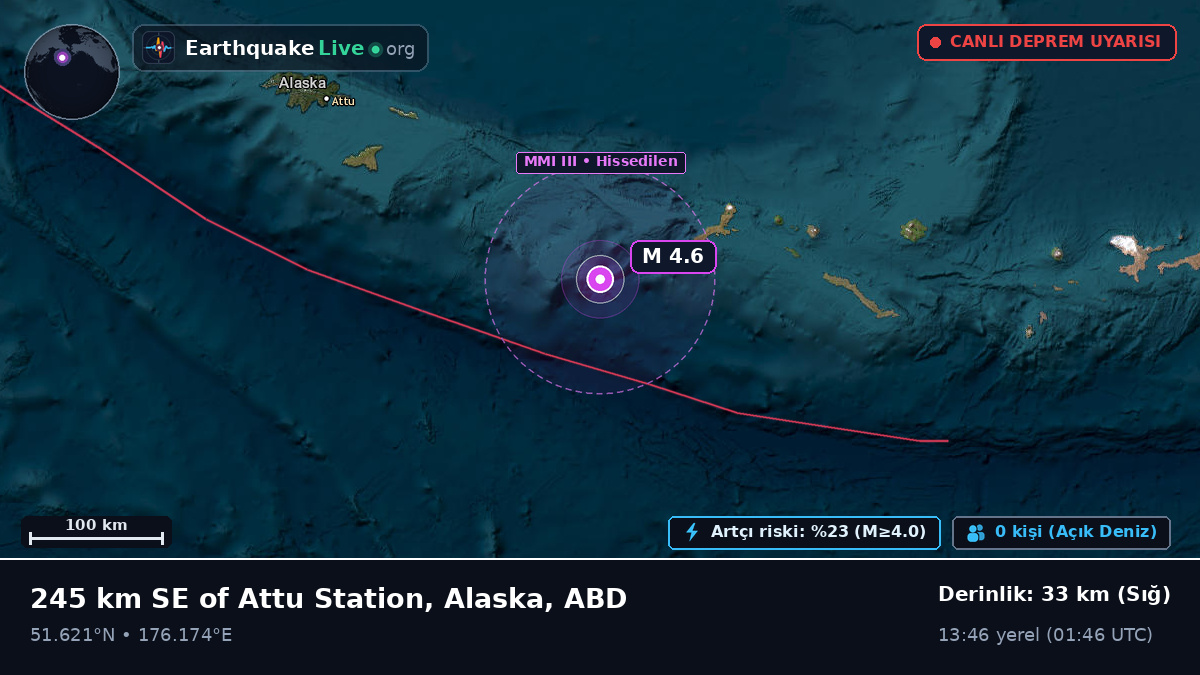 Aleut Adaları (ABD)