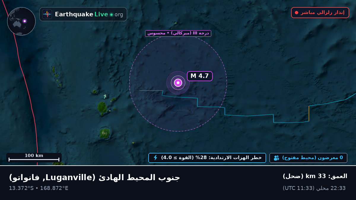 جنوب المحيط الهادئ (فانواتو)