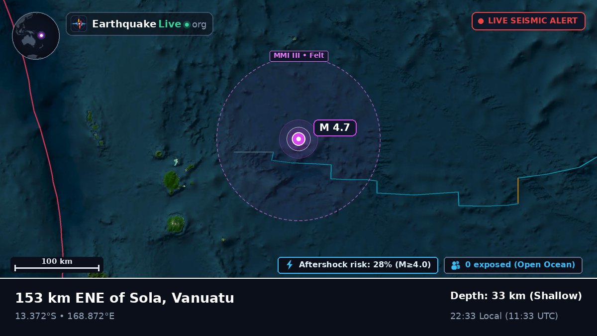 South Pacific Ocean (Vanuatu)