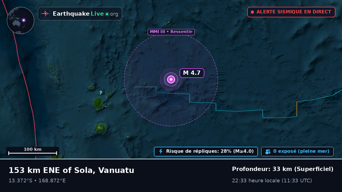 Océan Pacifique Sud (Vanuatu)