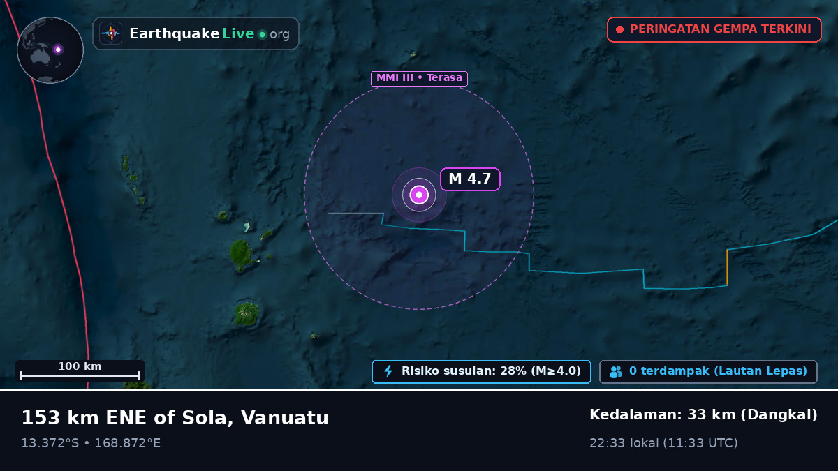Samudra Pasifik Selatan (Vanuatu)