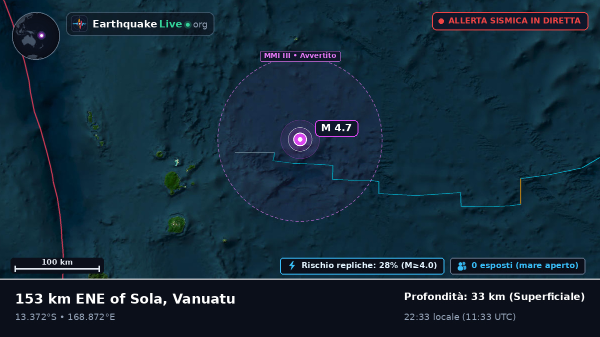 Oceano Pacifico meridionale (Vanuatu)