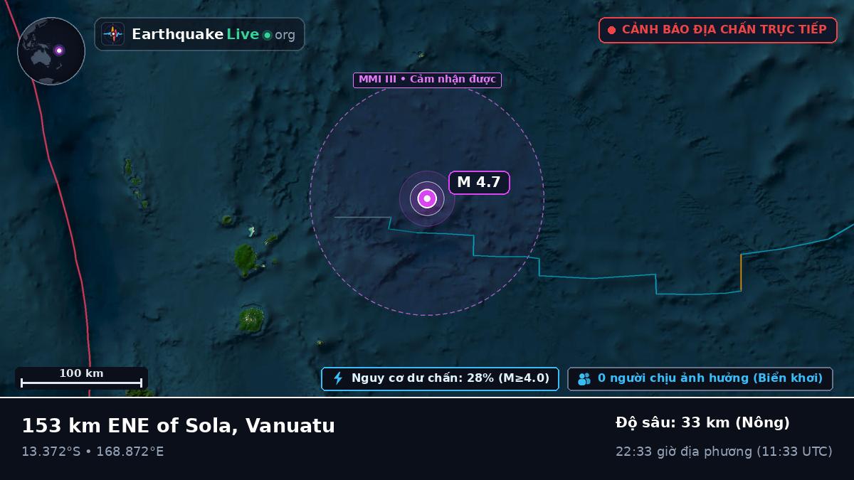Nam Thái Bình Dương (Vanuatu)