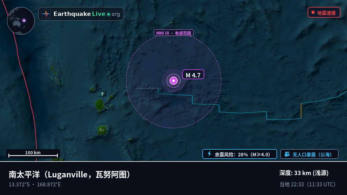 南太平洋 (瓦努阿图)