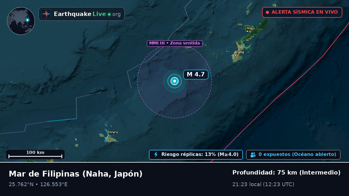 Mar de Filipinas (Japón)