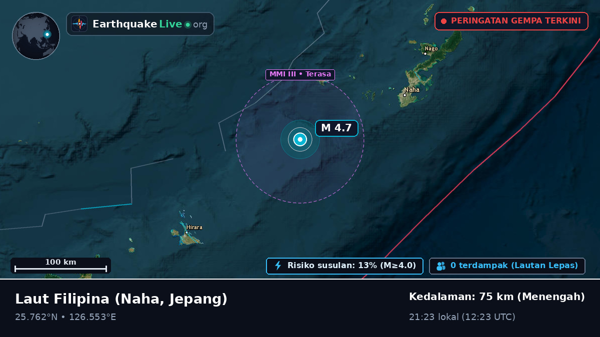 Laut Filipina (Jepang)