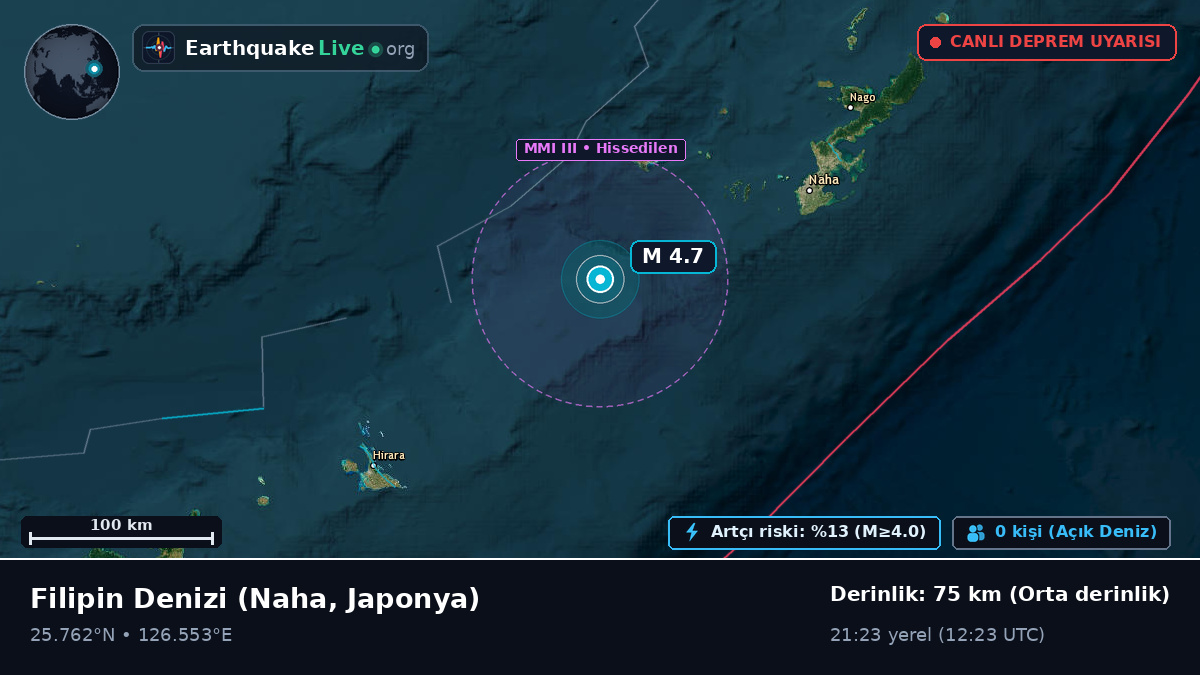 Filipin Denizi (Japonya)