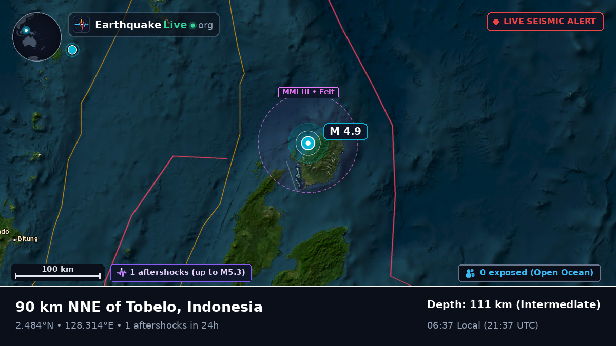 Molucca Sea (Indonesia)