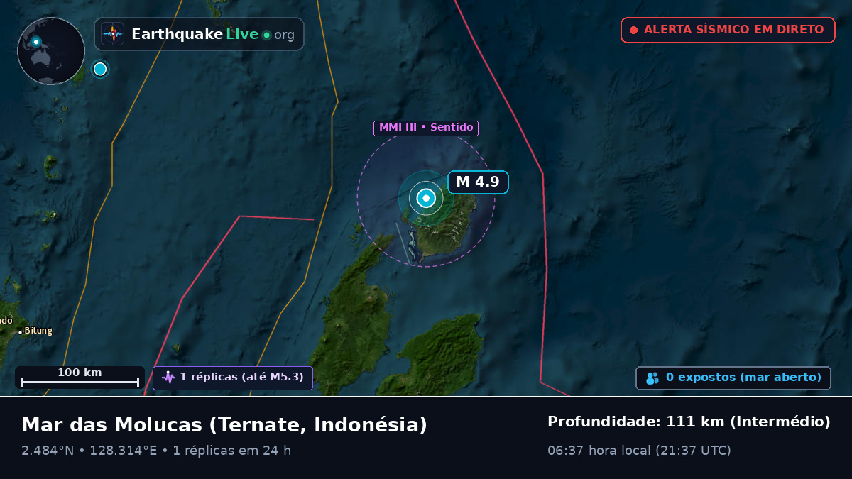 Mar das Molucas (Indonésia)