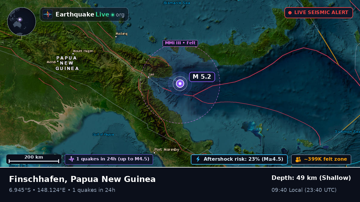 Solomon Sea (Papua New Guinea)