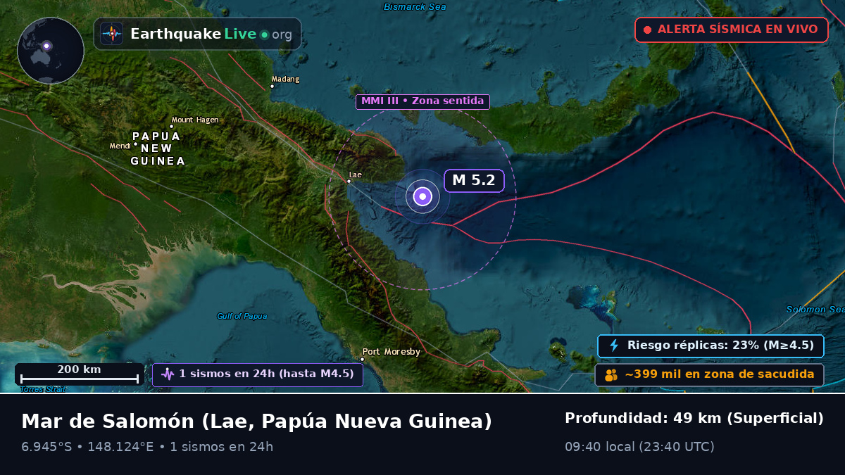 Mar de Salomón (Papúa Nueva Guinea)