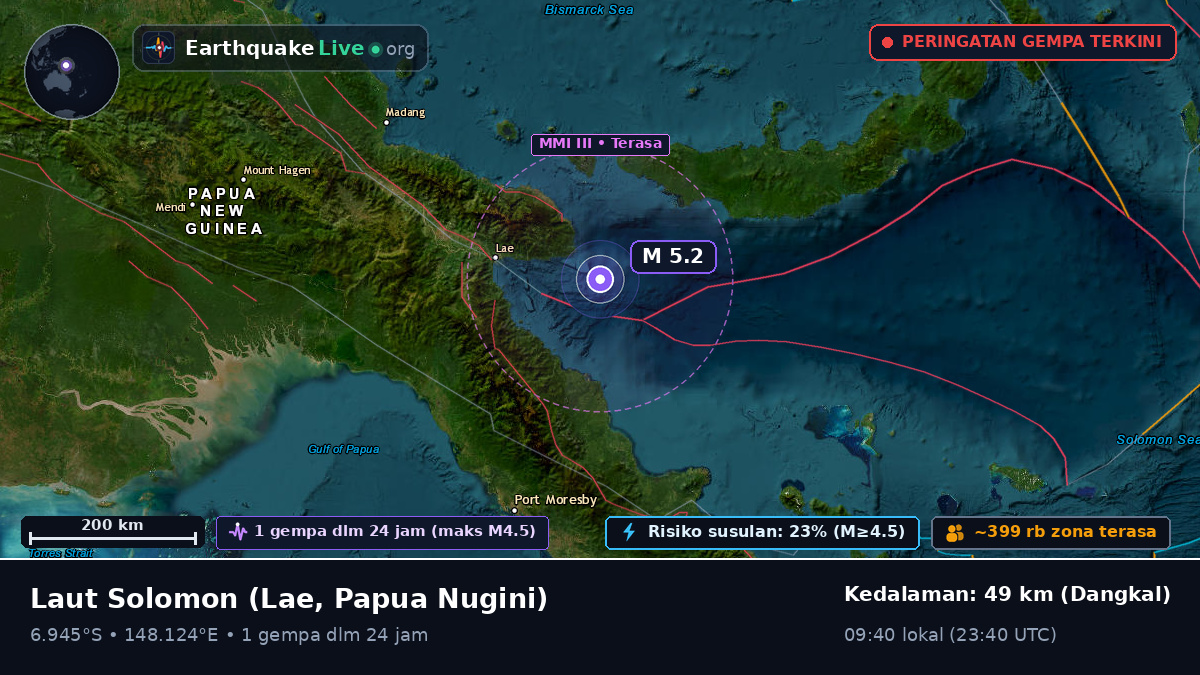 Laut Solomon (Papua Nugini)