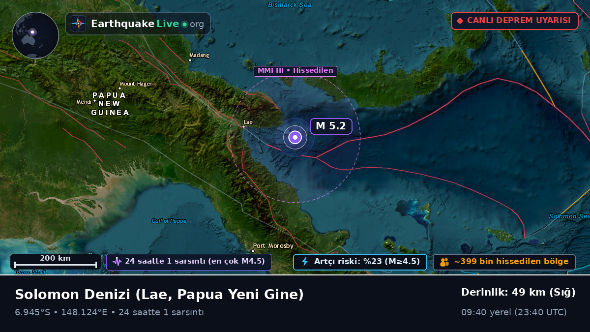 Solomon Denizi (Papua Yeni Gine)