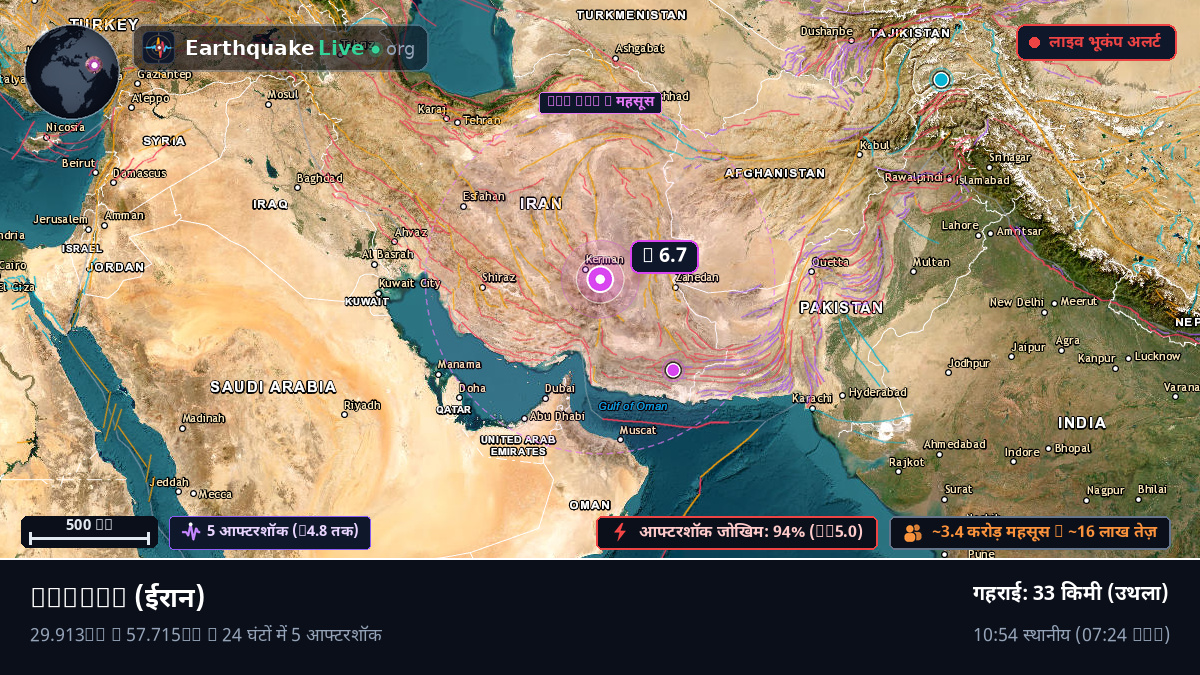Kerman, ईरान