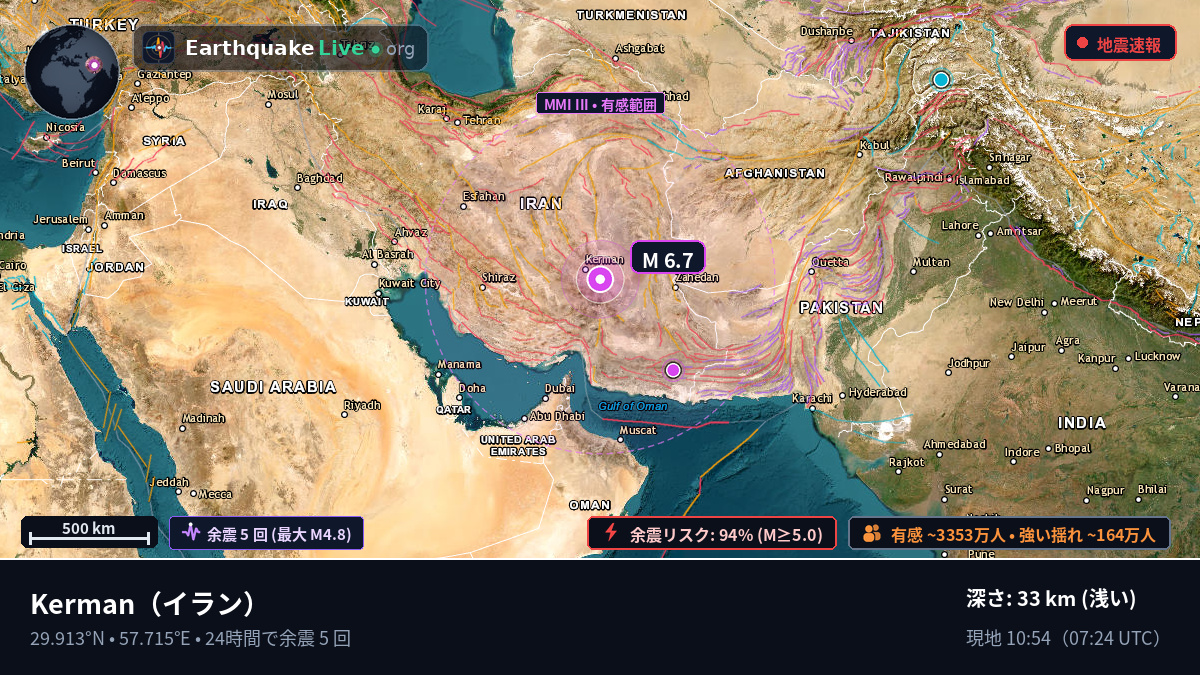 Kerman, イラン