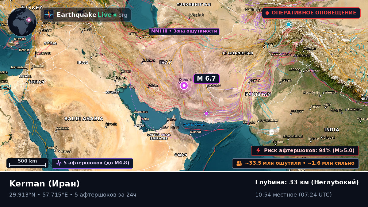 Kerman, Иран