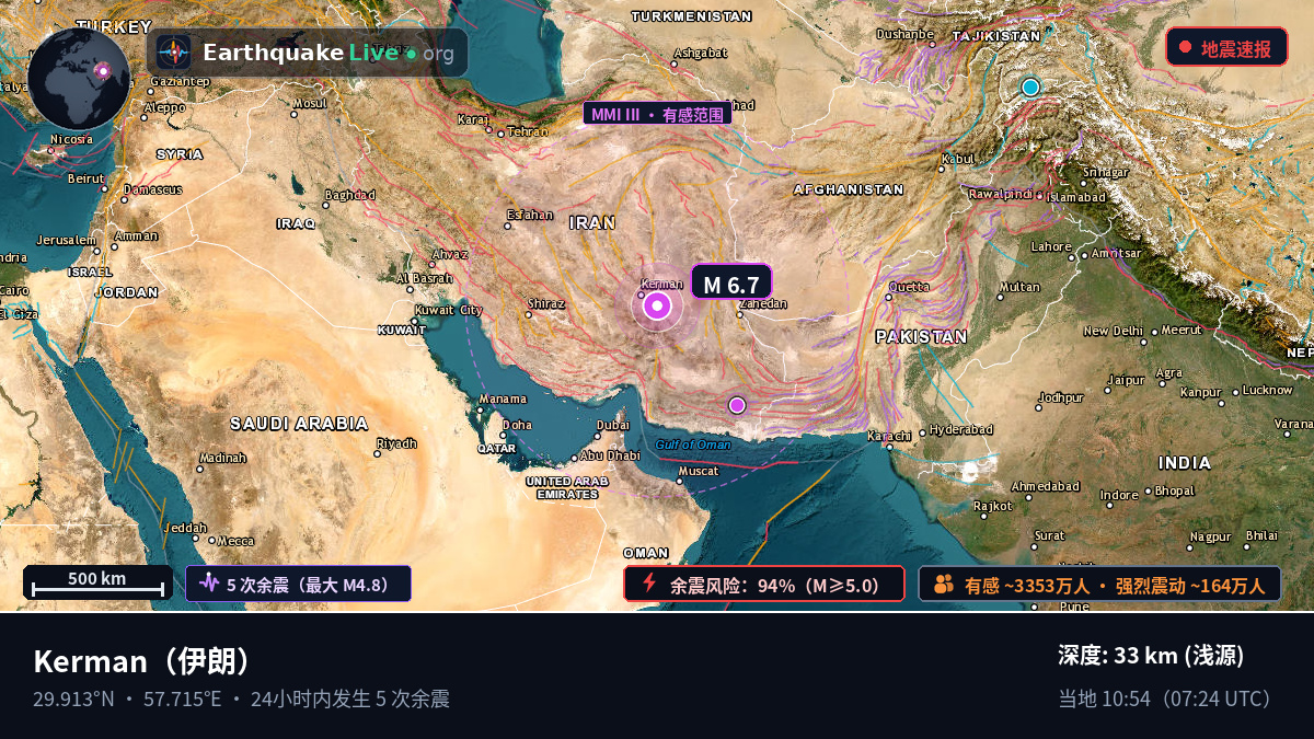 Kerman, 伊朗