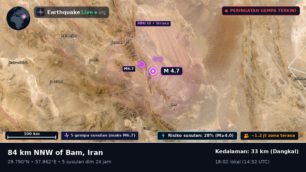 Kerman, Iran
