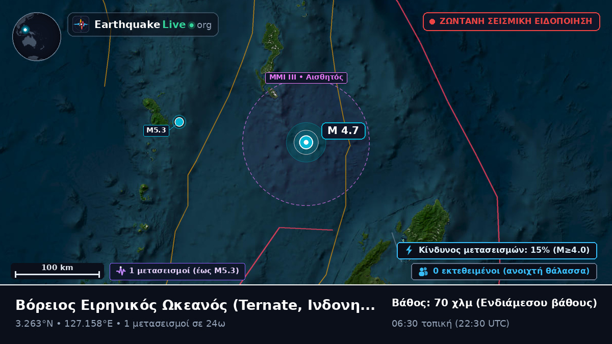 Βόρειος Ειρηνικός Ωκεανός (Ινδονησία)