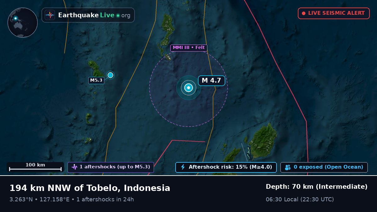 North Pacific Ocean (Indonesia)