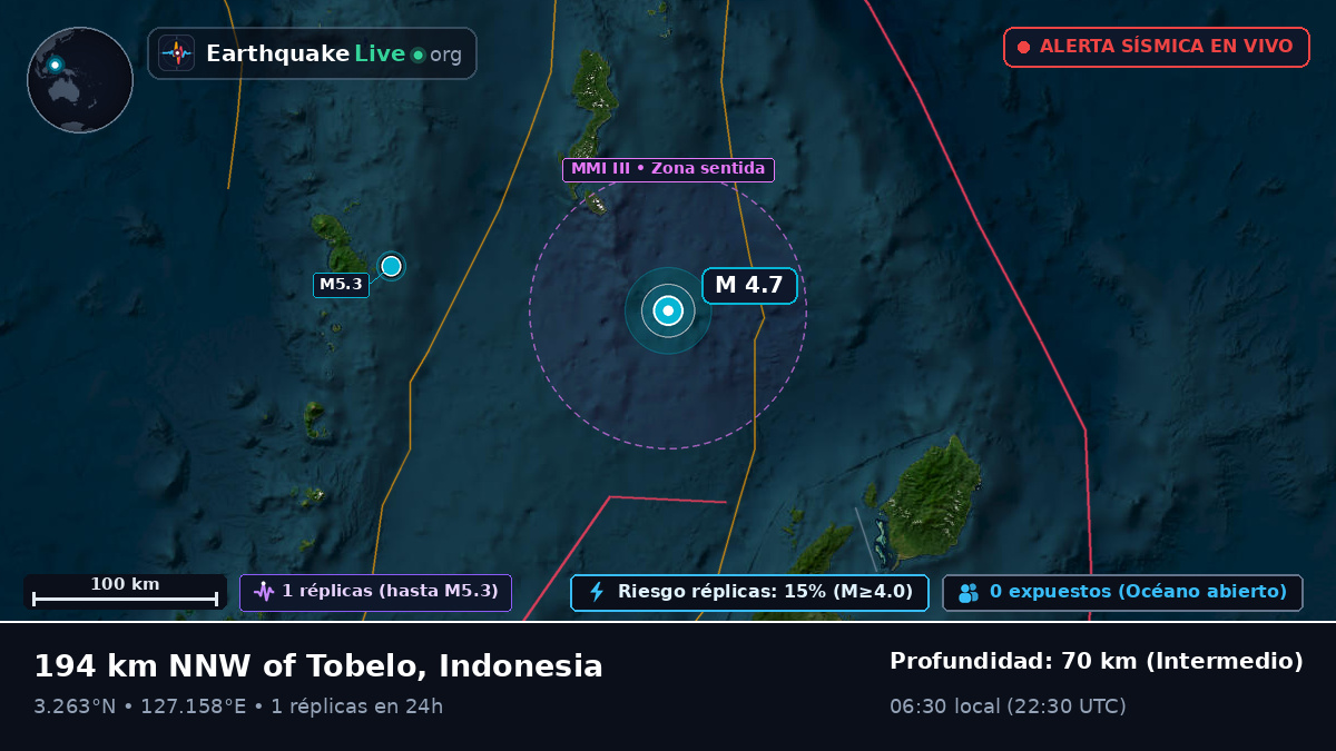 Océano Pacífico Norte (Indonesia)