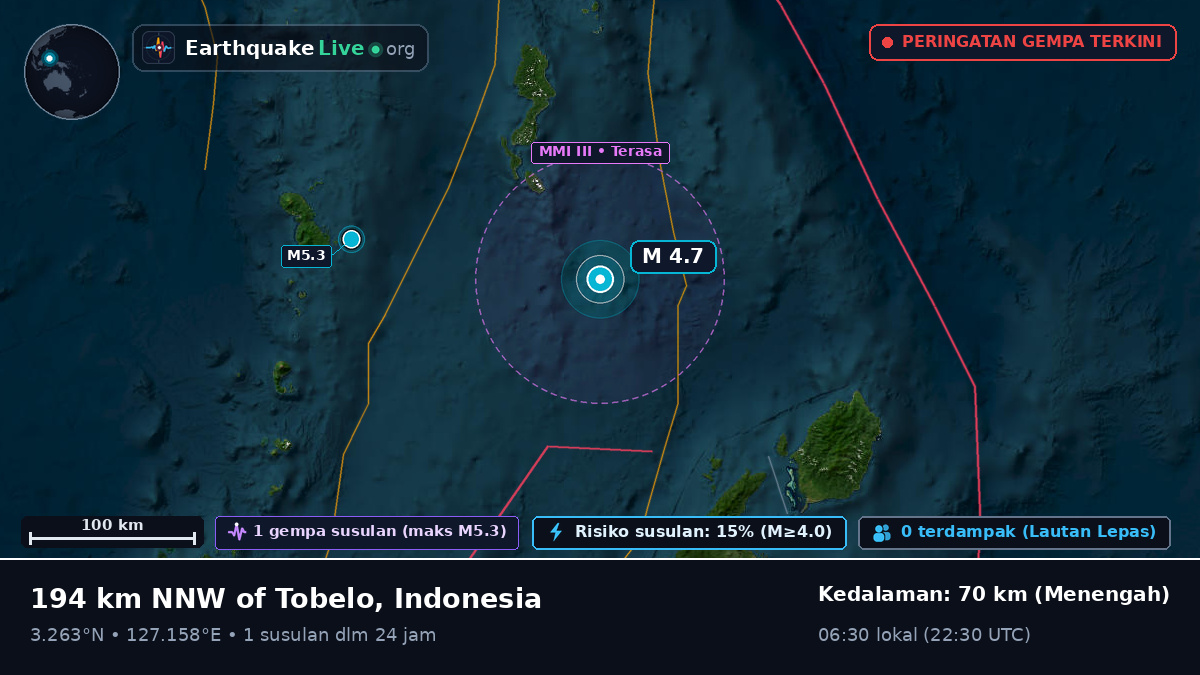 Samudra Pasifik Utara (Indonesia)