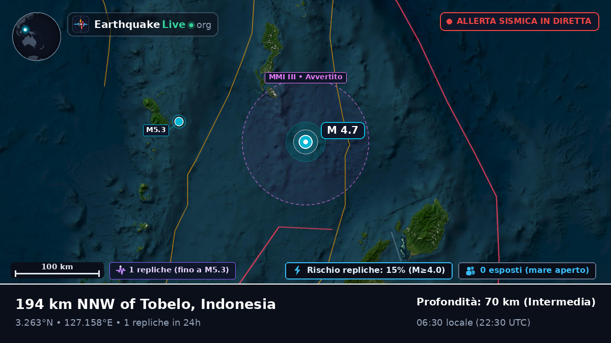 Oceano Pacifico settentrionale (Indonesia)