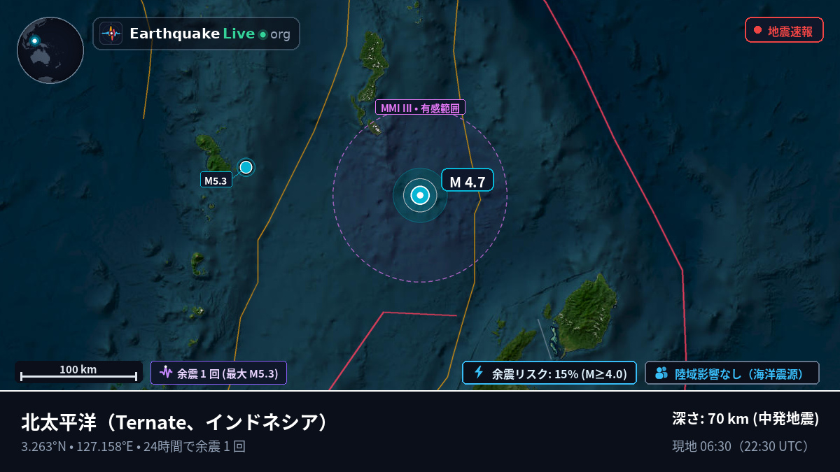 北太平洋 (インドネシア)