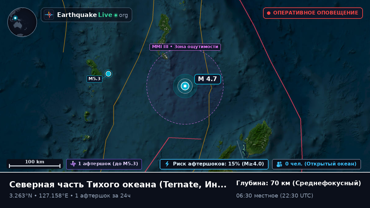 Северная часть Тихого океана (Индонезия)
