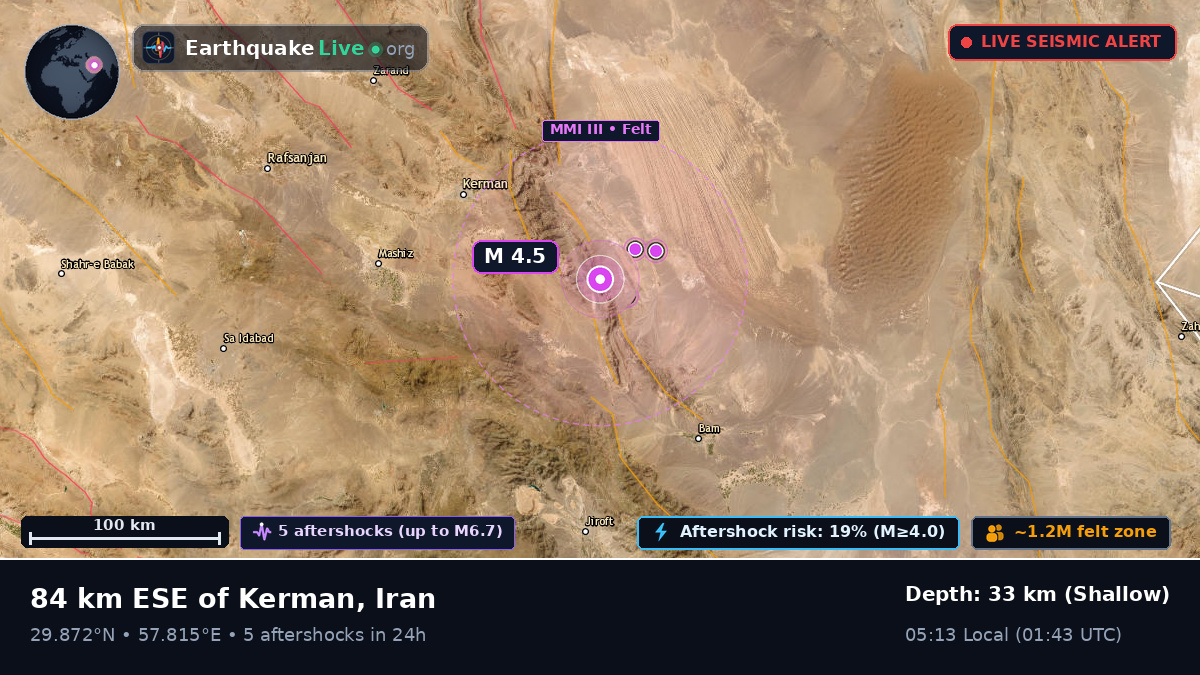 Kerman, Iran