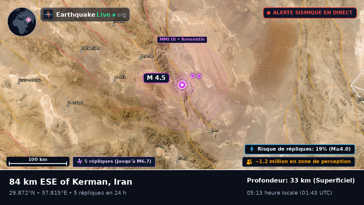 Kerman, Iran