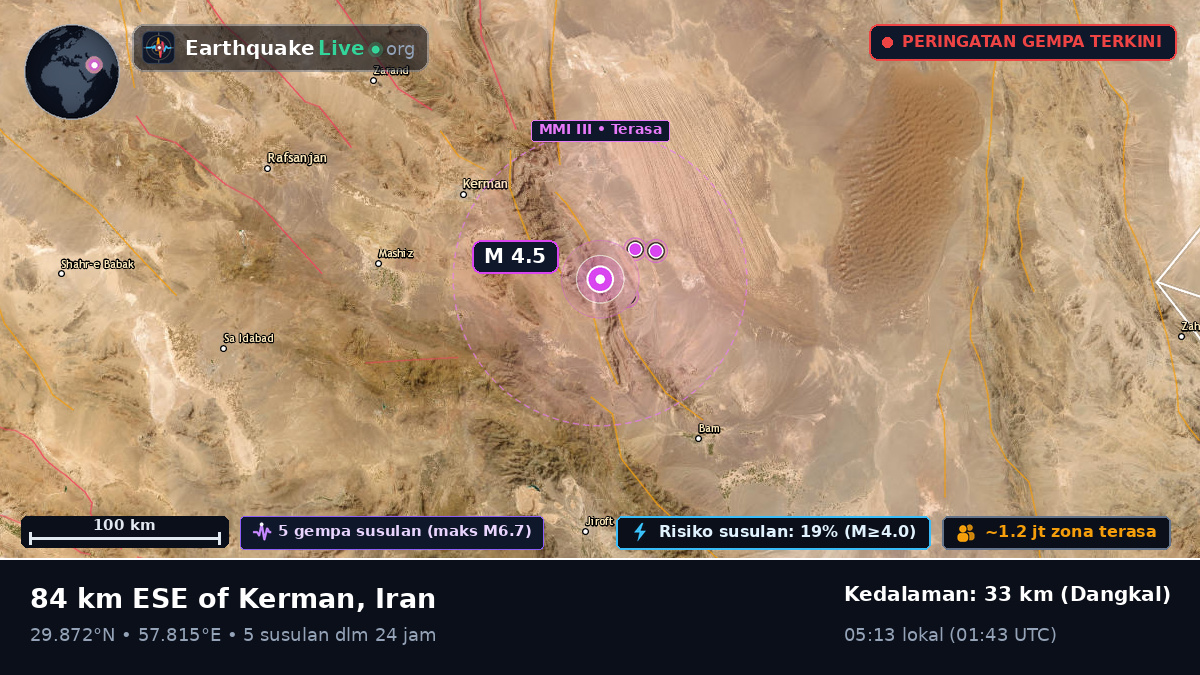 Kerman, Iran