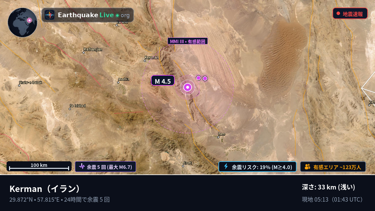 Kerman, イラン