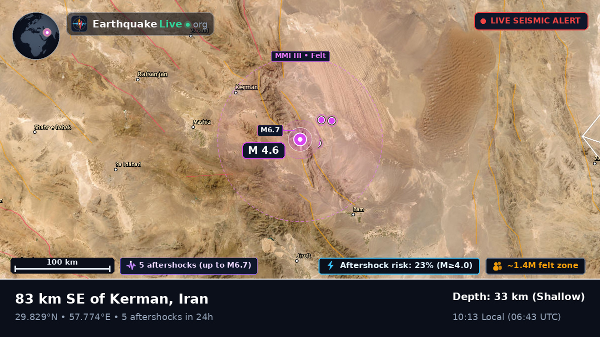 Kerman, Iran