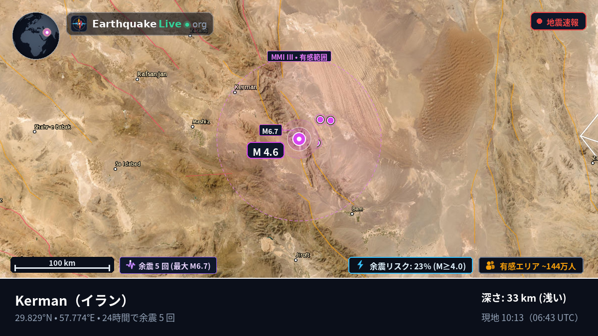 Kerman, イラン