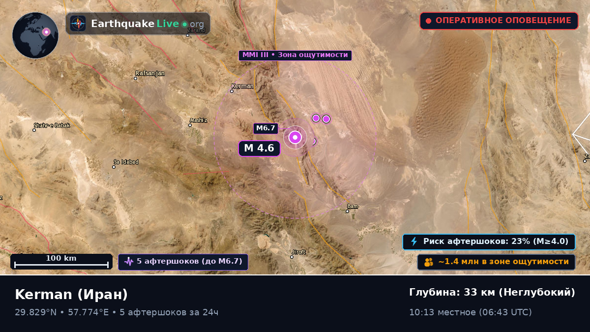 Kerman, Иран