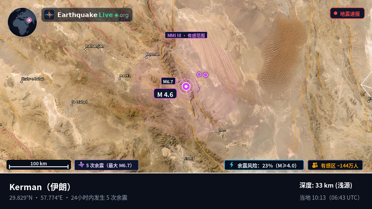 Kerman, 伊朗