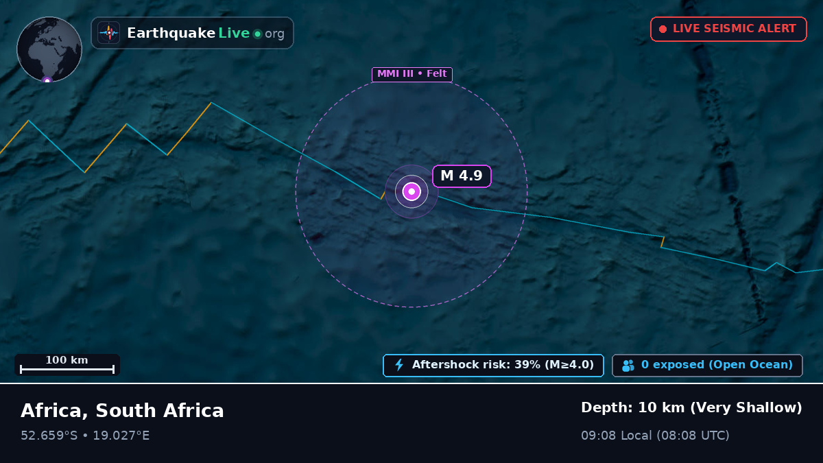 South Atlantic Ocean (South Africa)